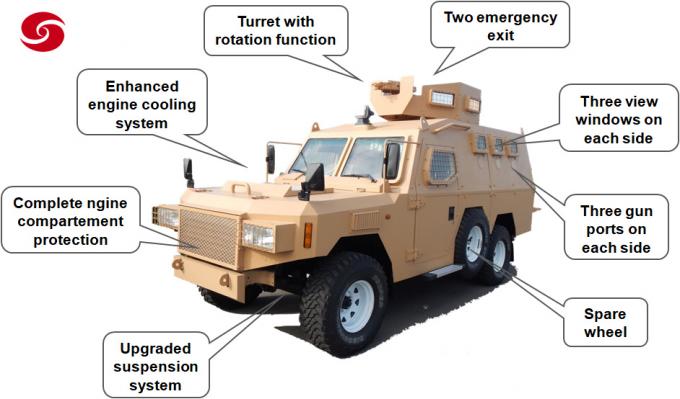 Bulletproof Armoured Vehicles/Troop Crawler/Police Army Military Vehicle